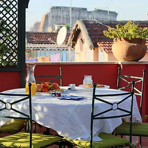 Li Rioni Roma